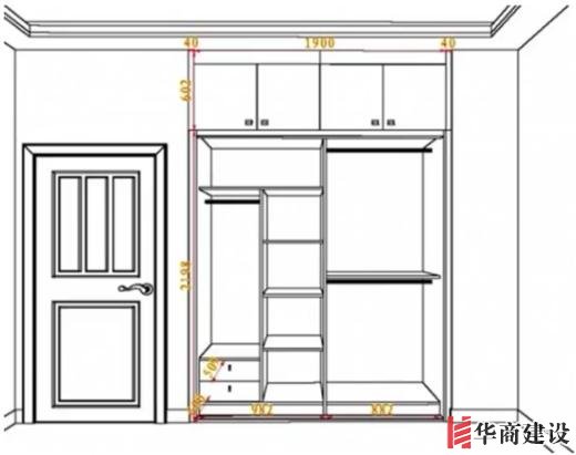 住70年都不用換的8款衣柜設(shè)計，甩別人一條街！不懂千萬別瞎裝！