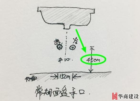 13張手繪稿詳解全屋裝修水電定位高度，不愧出自年薪50萬(wàn)設(shè)計(jì)師！