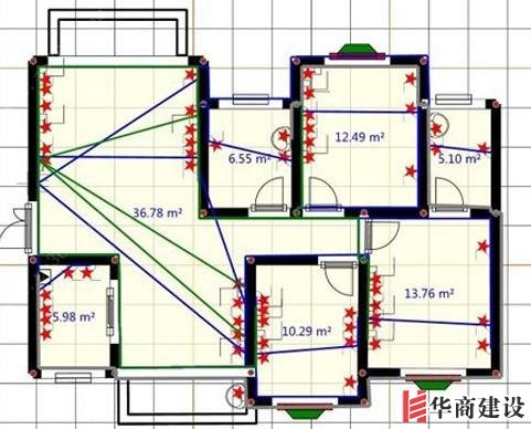 新房裝修完如何驗(yàn)收，按這6步走就對(duì)了